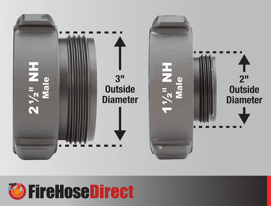 Hose Adapter Measurements