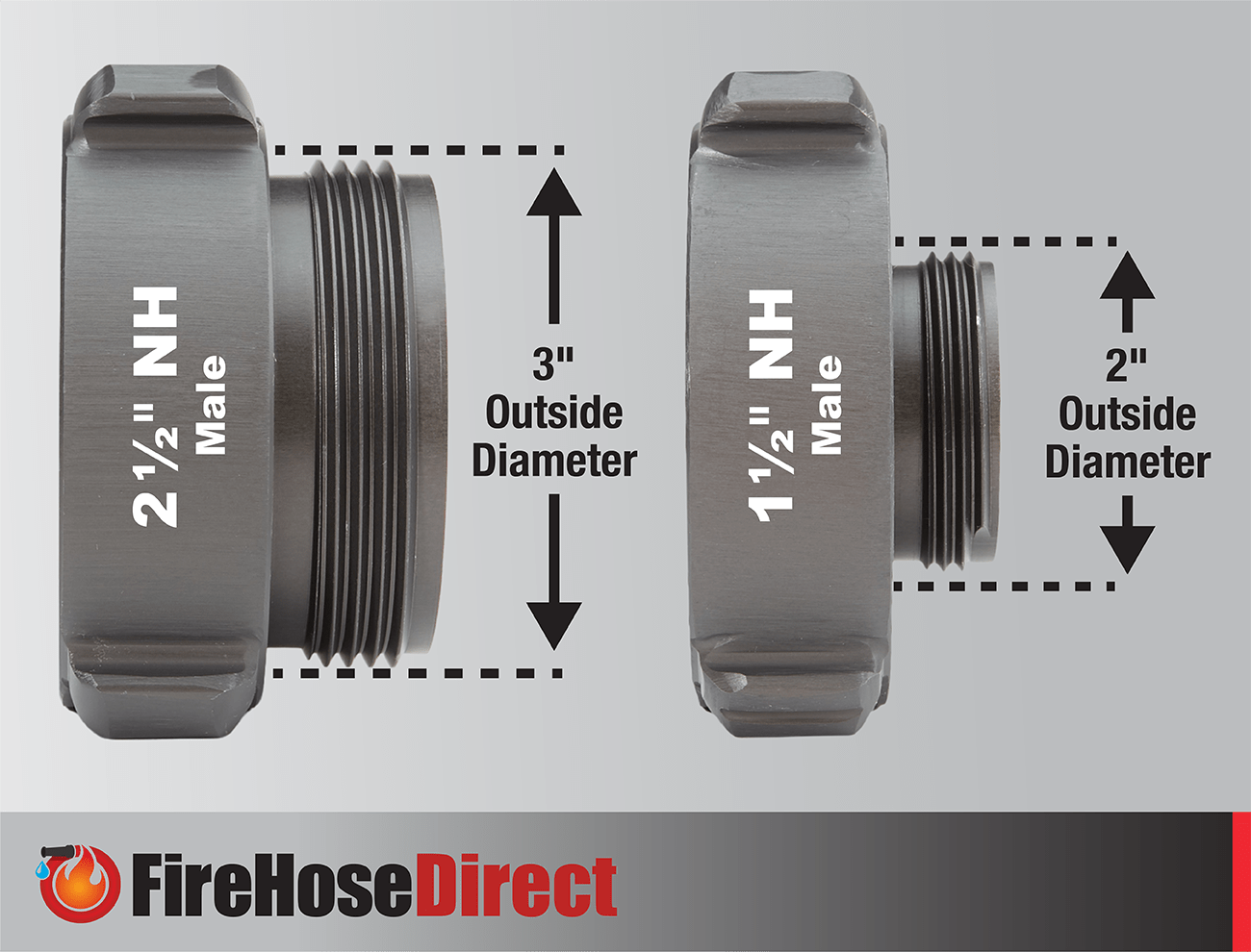 Specifications FireHoseDirect