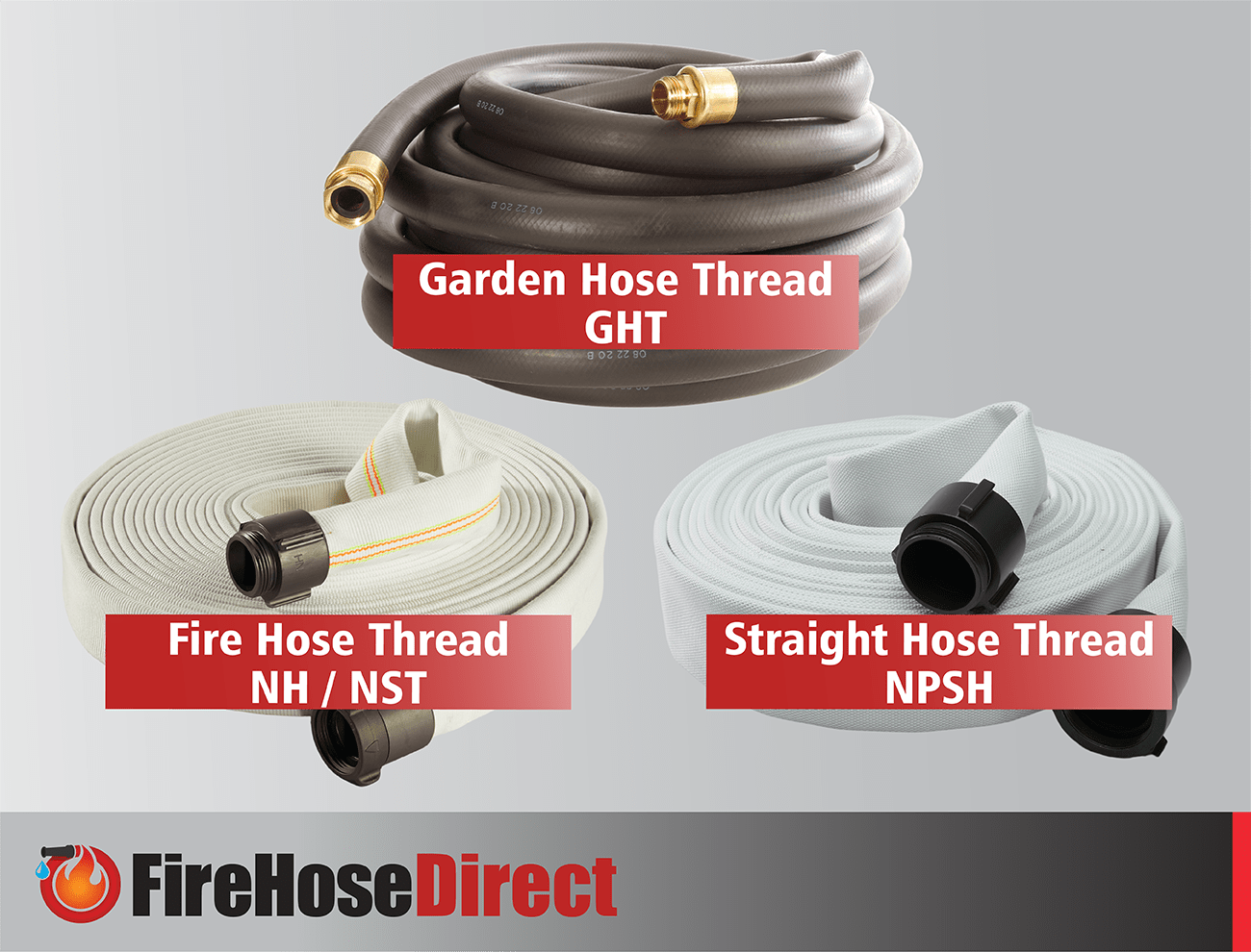 Fire Hose Thread Size Chart at George Arrellano blog