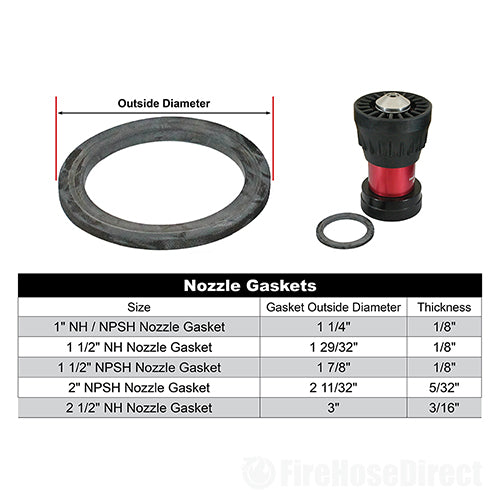 1 1/2" NH / NST Nozzle Gasket (5-Pack)