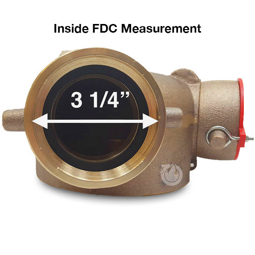 FDC Fire Department Sprinkler Connection Cap (2 Pack) β FireHoseDirect