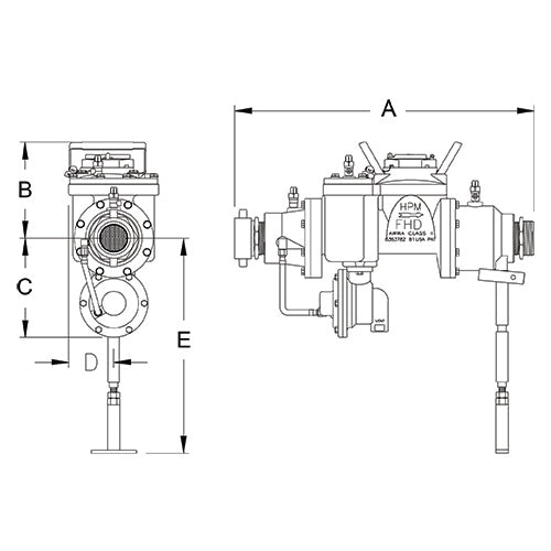 Backflow Preventer With Water Meter and Relief Valve