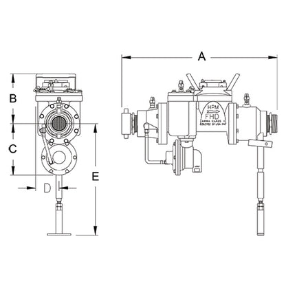 Backflow Preventer With Water Meter and Relief Valve
