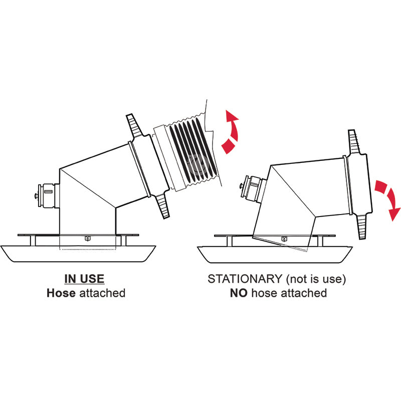 Aluminum 3" NH Low Level Strainer