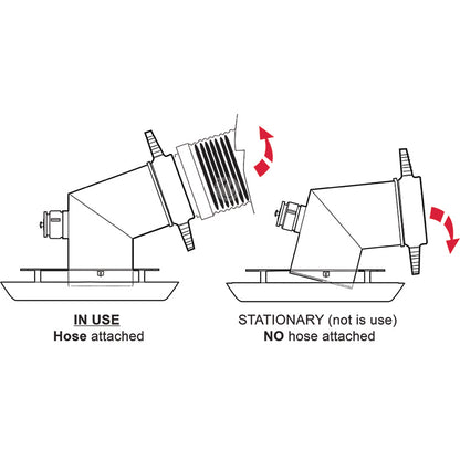 Aluminum 3" NH Low Level Strainer