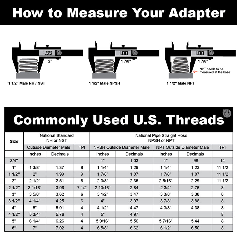 Aluminum 6" Female NPT to 6" Male NH