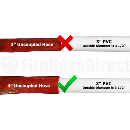 Red 3" x 100' Medium-Duty Uncoupled Discharge Hose