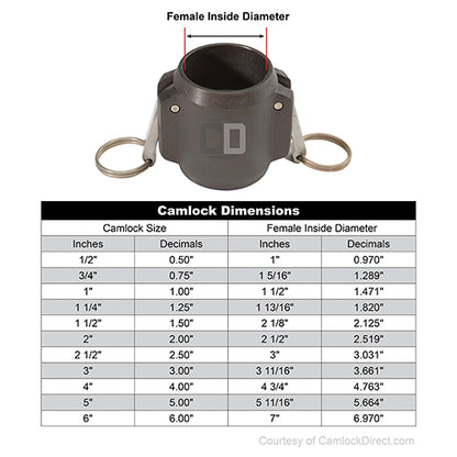 Aluminum 2" Female Camlock x 1 1/2" Female NPT High Pressure