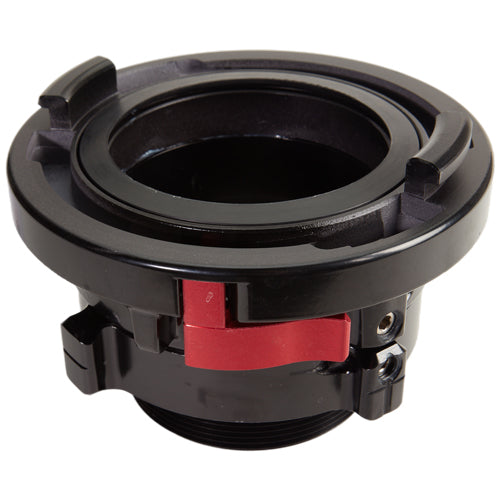 Task Force Tips (TFT) 5