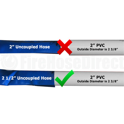 Blue 2" x 100' Lightweight Uncoupled Discharge Hose