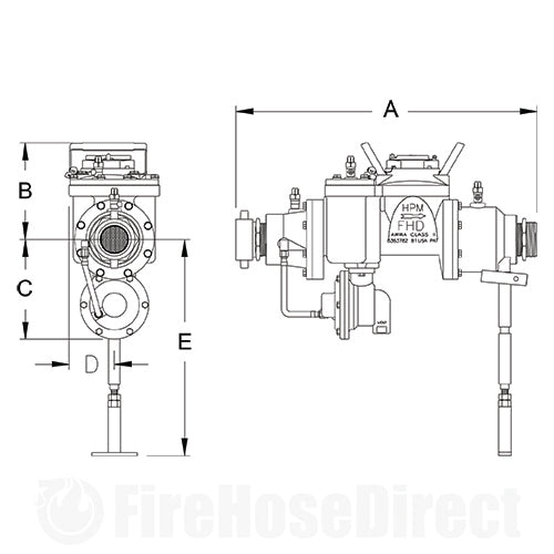 Backflow Preventer With Water Meter and Relief Valve